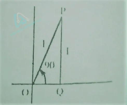 trigonometry basics pdf,
trigonometry table,
what is trigonometry used for,
trigonometry questions,
trigonometry pdf,
trigonometry examples with answers,
types of trigonometry,